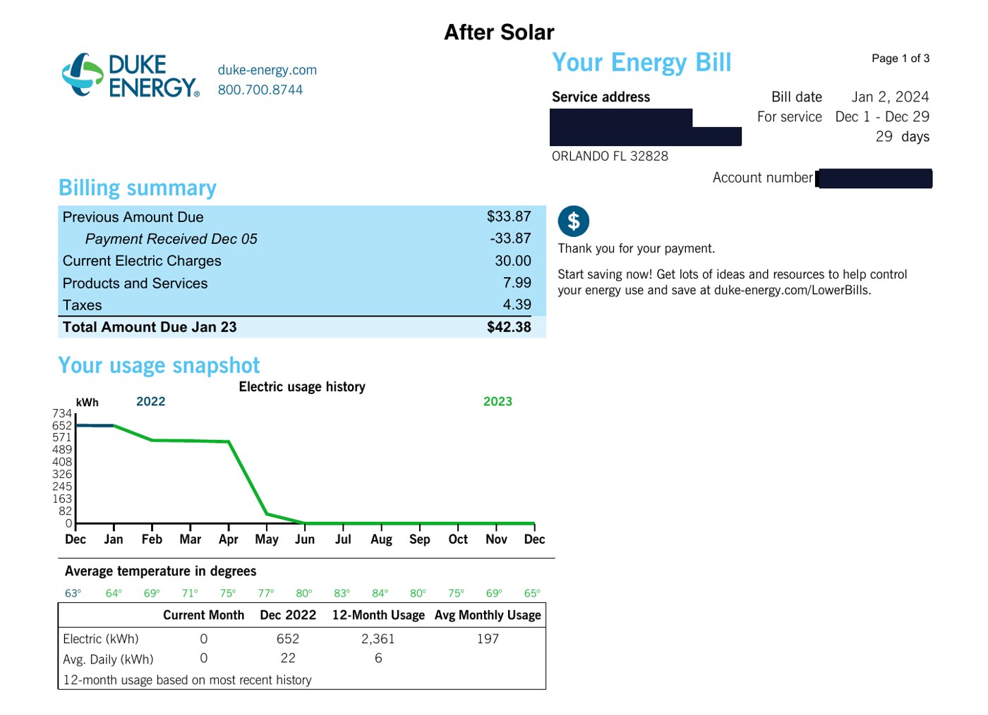 Duke Energy Florida electric bill after a solar installation